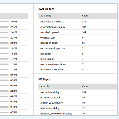 syslog1