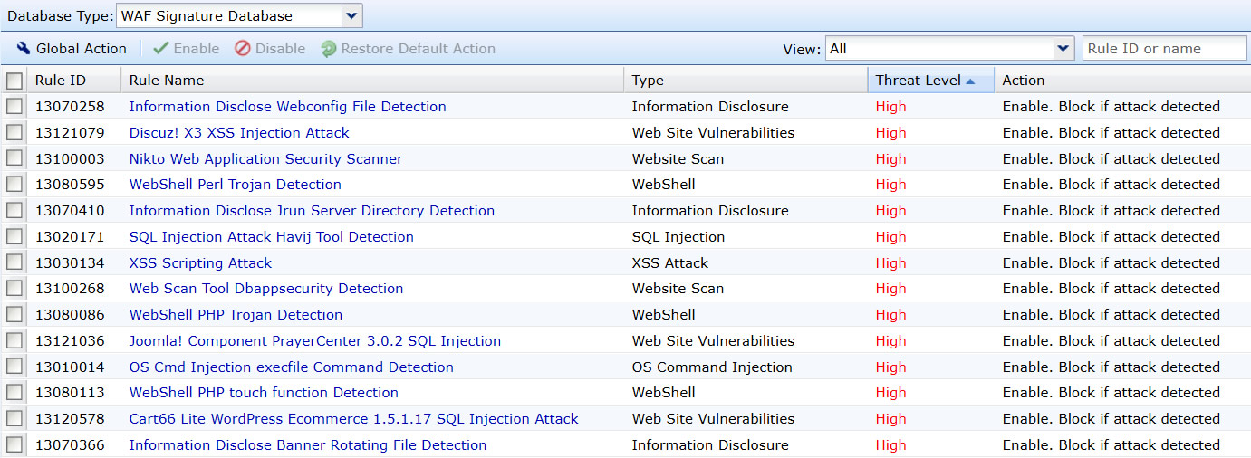 SANGFOR WAF OWASP
