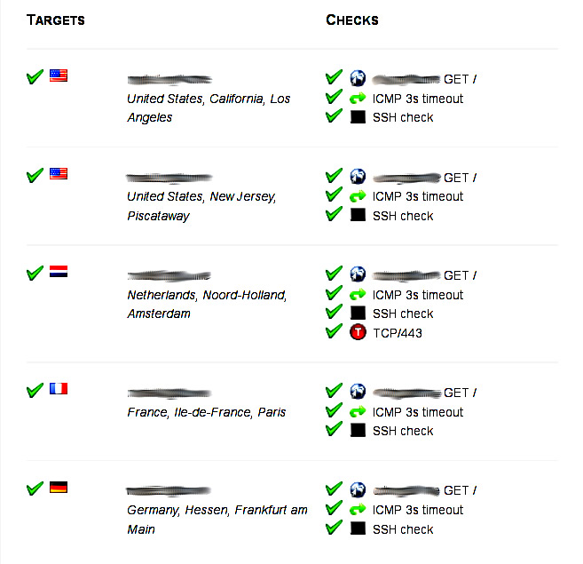 dns inteligente balance de servidores