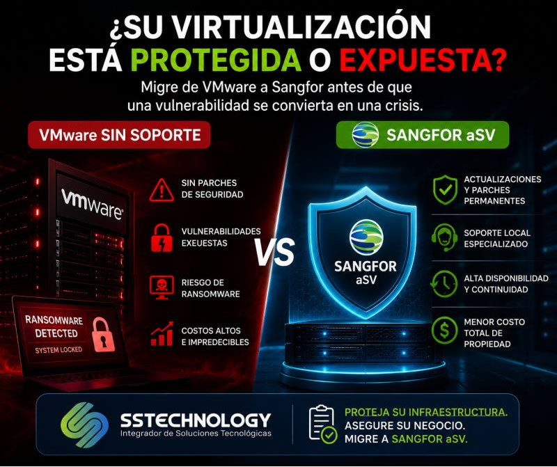 hci3